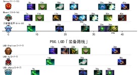 《历史时刻！skiter完成职业生涯1000杀，创西方选手纪录》