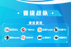 KPL热梗接句考核活动上线，粉丝互动热烈